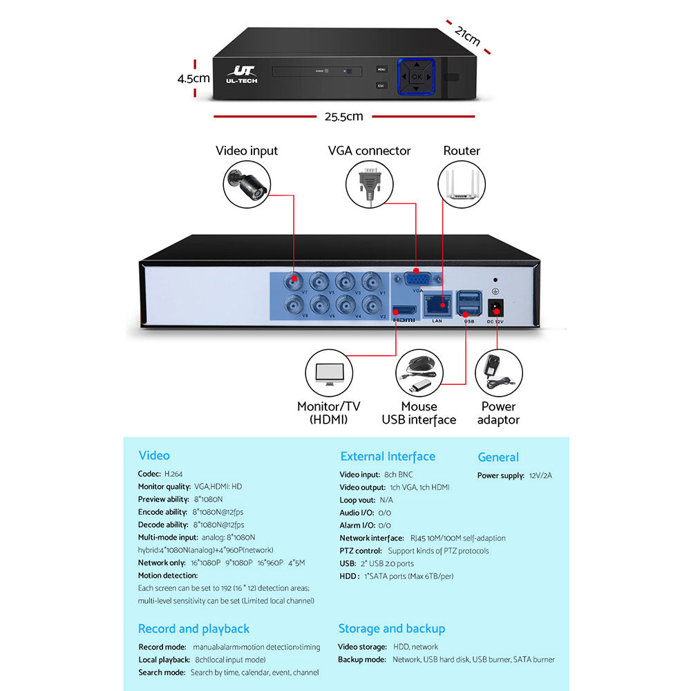 UL-tech CCTV Security System 8CH DVR 4 Cameras 1TB Hard Drive