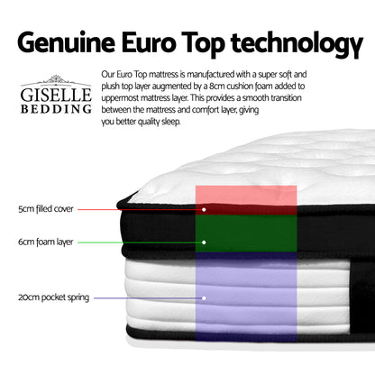 Giselle Bedding 31cm Mattress Euro Top Queen