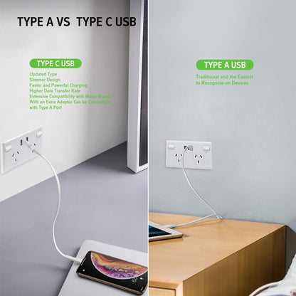 5PCS Double Power Point Dual USB+Type-C GPO Fast Charge 3.6 amp Wall Outlet