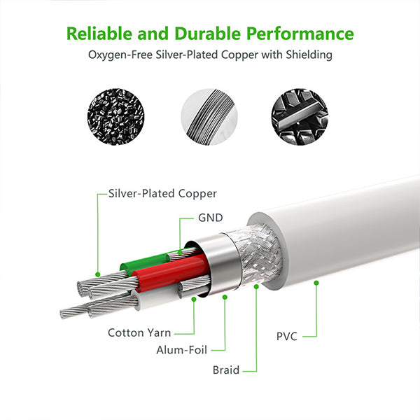 UGREEN Micro-USB to USB Cable with MFI Certified iPhone Adapter 1M (30470)