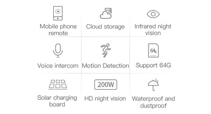 BDI Y4P Security WiFi Camera with Solar & Battery