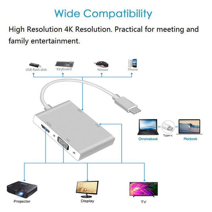 4in1 USB 3.1 Type-C Hub to HDMI Video Adapter 4K Male to Female Converter