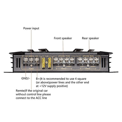 5800W Watt 4 Channel Car Truck Amplifier Stereo Audio Speaker Amp System Device